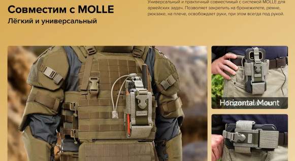 Чехол-подсумок Ulefone Armor Molle Holster