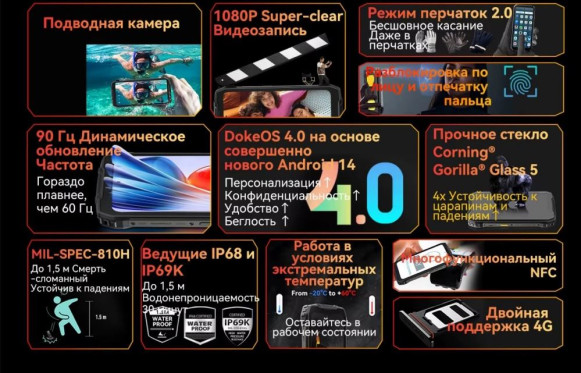 Смартфон Blackview BV7300 6/256Gb Black